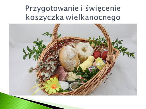 Święcenie koszyczka wielkanocnego